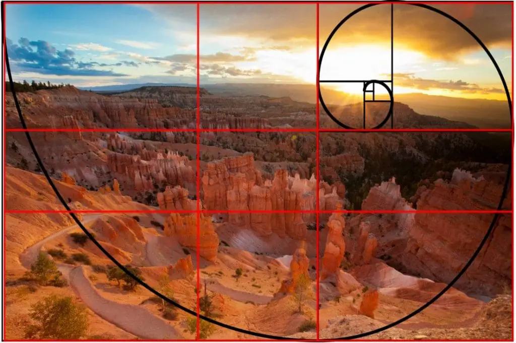 Basic concepts of photography